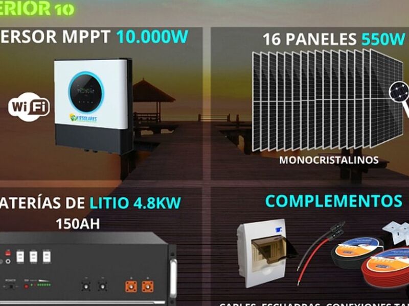 Paneles Solares Chiloé